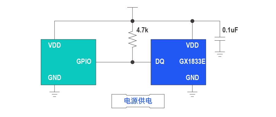GX1833E电路示意图