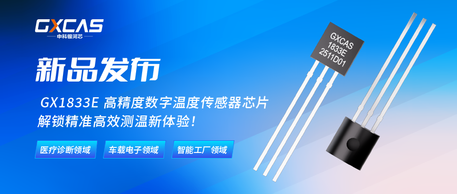 GX1833E产品介绍图