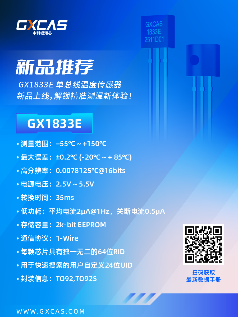 GX1833E参数表