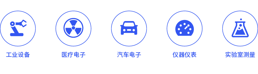 GXC400应用领域总览