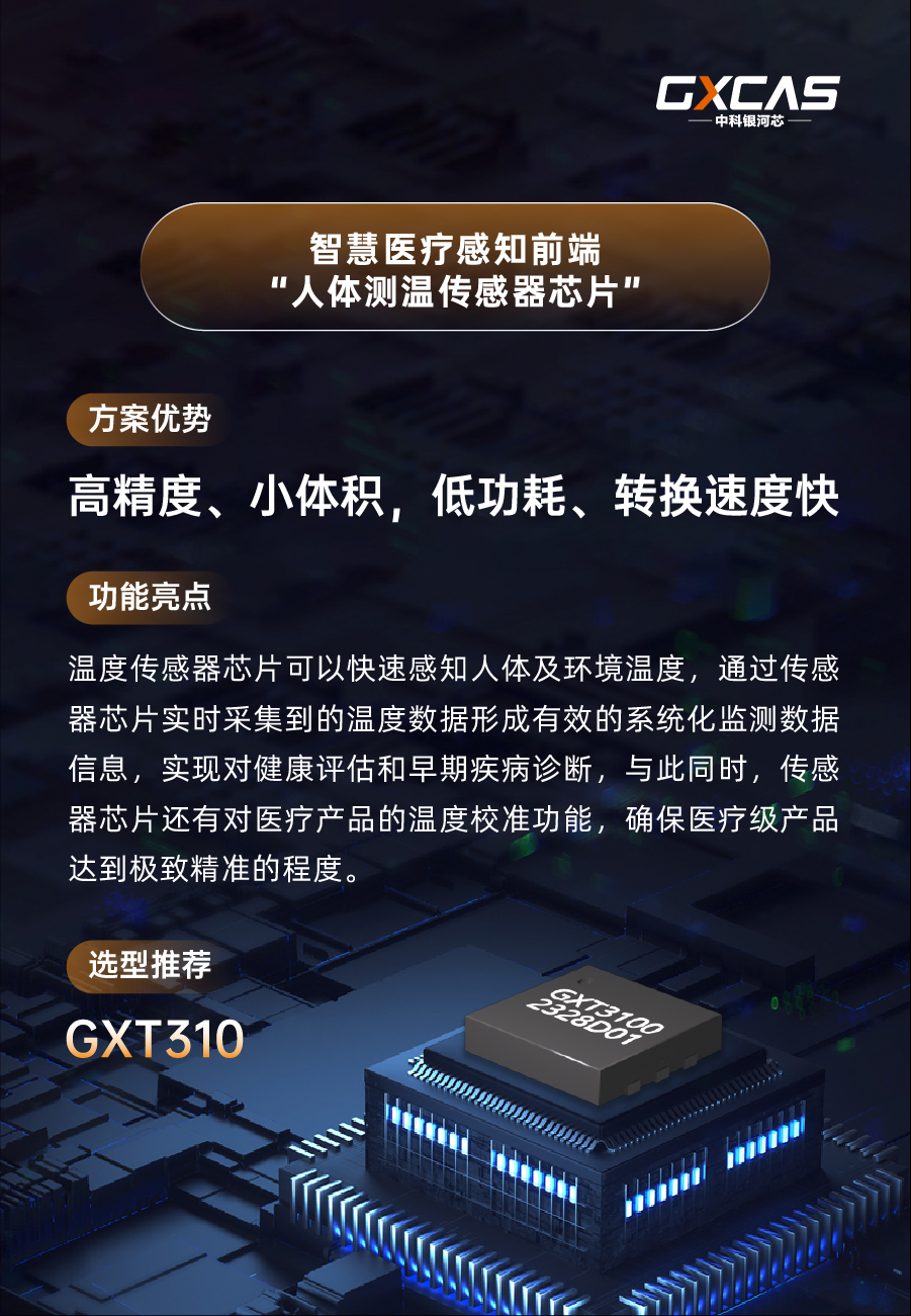 中科银河芯展会展品