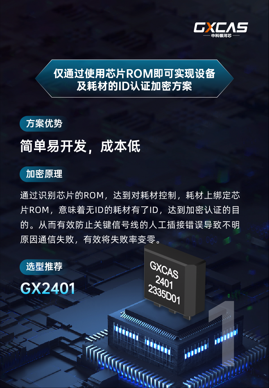 中科银河芯展会展品